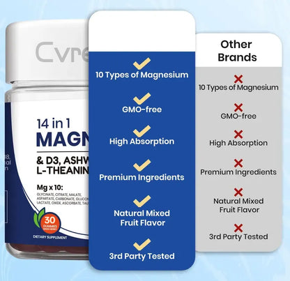 Cvreoz® ①14-in-1 Magnesium Gummies – with Ashwagandha, L-Theanine, Vitamin D3 & Zinc